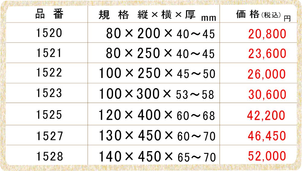 価格