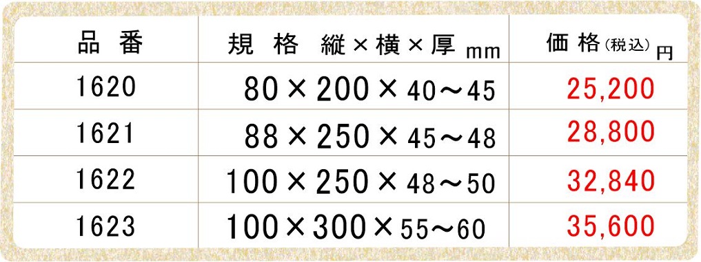価格